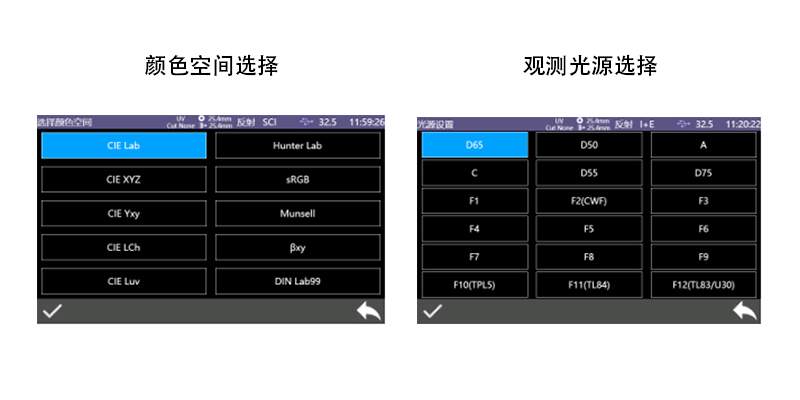 多種顏色測(cè)量空間,多種觀(guān)測(cè)光源